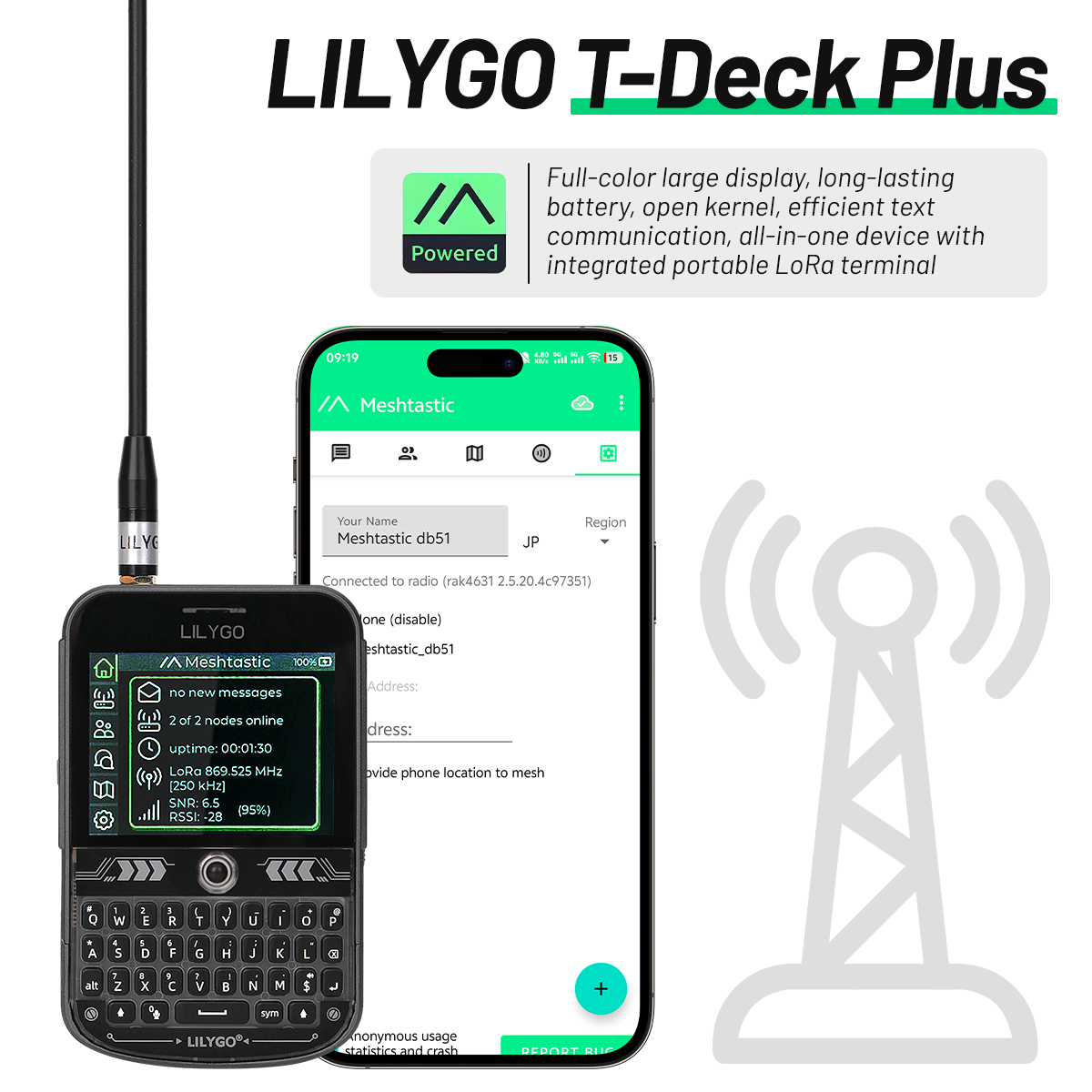LILYGO T-Deck Plus Lora Mesh R - Ttgo T Watch avis et prix