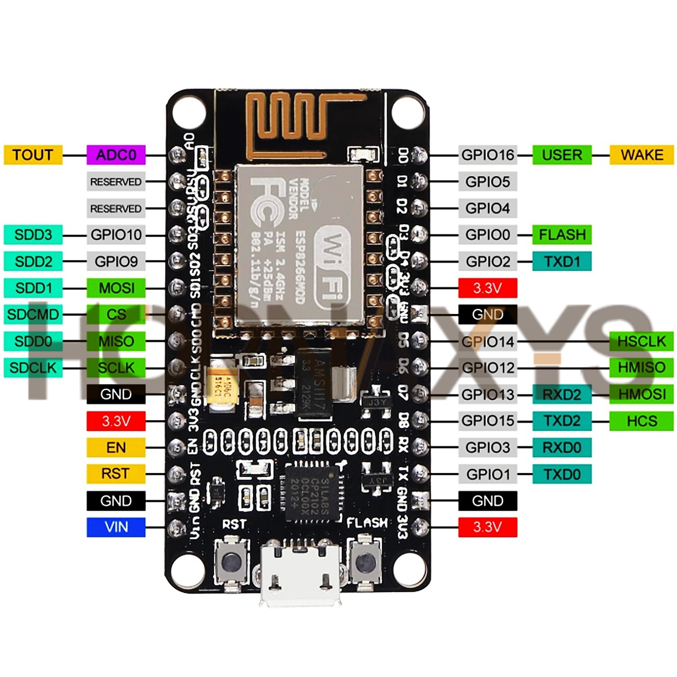 NodeMcu V3 V2 Lua WIFI Interne - Nodemcuv2 avis et prix