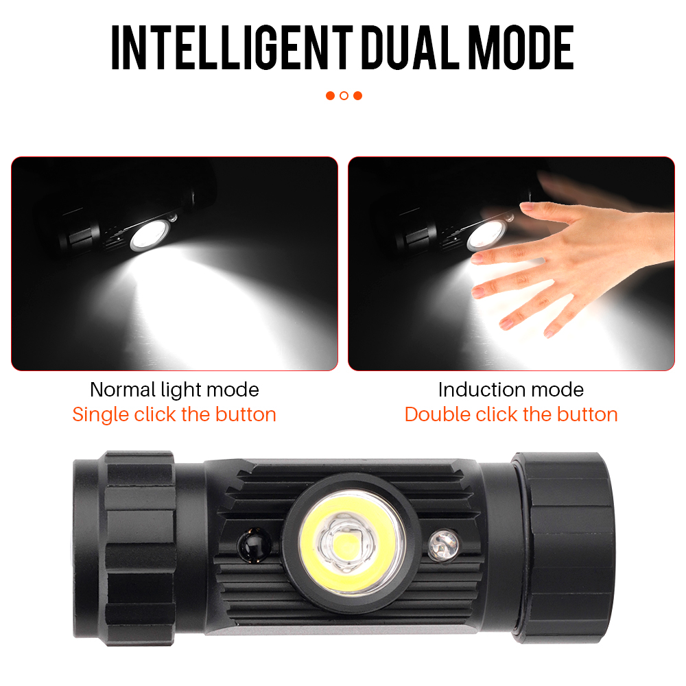 BORUiT – lampe frontale à Indu - Lolin D32 avis et prix
